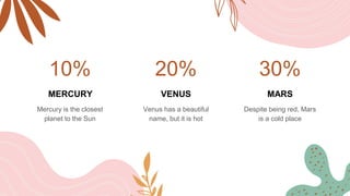 10%
Mercury is the closest
planet to the Sun
20%
Venus has a beautiful
name, but it is hot
30%
Despite being red, Mars
is a cold place
MERCURY VENUS MARS
 