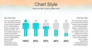 Chart Style
Insert the title of your subtitle Here
40%
80% 60%
100% 20%
You can simply impress
your audience and add a
unique zing and appeal
to your Presentations.
Easy to change colors,
photos and Text. You
can simply impress your
audience and add a
unique zing and appeal
to your Presentations.
Get a modern
PowerPoint
Presentation that is
beautifully designed.
Your Text Here
You can simply impress
your audience and add a
unique zing and appeal
to your Presentations.
Easy to change colors,
photos and Text. You
can simply impress your
audience and add a
unique zing and appeal
to your Presentations.
Get a modern
PowerPoint
Presentation that is
beautifully designed.
Your Text Here
 