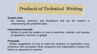 Products of Technical Writing
Graphic Aids
- are drawing, sketches, and illustrations that aid the readers in
understanding the presented data.
Instructional manuals
- Written to guide the readers on how to assemble, maintain, and operate
an apparatus, machine, or gadget.
Proposals
- Written suggestions on how to make the company or organization more
productive and successful. Most companies and organizations require this
before an agreement is reached.
 
