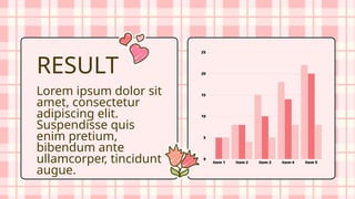 Lorem ipsum dolor sit
amet, consectetur
adipiscing elit.
Suspendisse quis
enim pretium,
bibendum ante
ullamcorper, tincidunt
augue.
RESULT
 