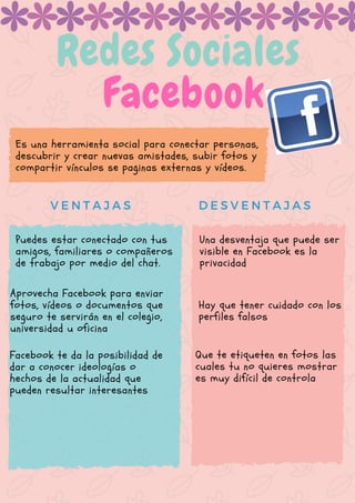 Redes Sociales
Facebook
D E S V E N T A J A SV E N T A J A S
Es una herramienta social para conectar personas,
descubrir y crear nuevas amistades, subir fotos y
compartir vínculos se paginas externas y vídeos.
Puedes estar conectado con tus
amigos, familiares o compañeros
de trabajo por medio del chat.
Aprovecha Facebook para enviar
fotos, vídeos o documentos que
seguro te servirán en el colegio,
universidad u oficina
Una desventaja que puede ser
visible en Facebook es la
privacidad
Hay que tener cuidado con los
perfiles falsos
Que te etiqueten en fotos las
cuales tu no quieres mostrar
es muy difícil de controla
Facebook te da la posibilidad de
dar a conocer ideologías o
hechos de la actualidad que
pueden resultar interesantes
 