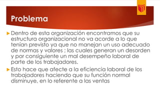 Problema 
 Dentro de esta organización encontramos que su 
estructura organizacional no va acorde a lo que 
tenían previsto ya que no manejan un uso adecuado 
de normas y valores ; las cuales generan un desorden 
y por consiguiente un mal desempeño laboral de 
parte de los trabajadores. 
 Esto hace que afecte a la eficiencia laboral de los 
trabajadores haciendo que su función normal 
disminuye, en lo referente a las ventas 
 