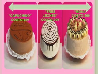 “TRES      “MOKA”
“CAPUCHINO”    LECHES”    COSTO:400
 COSTO:250    COSTO:300
 