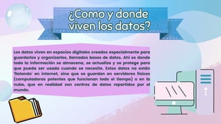 Los datos viven en espacios digitales creados especialmente para
guardarlos y organizarlos, Ilamados bases de datos. Ahí es donde
toda la información se almacena, se actualiza y se protege para
que pueda ser usada cuando se necesite. Estos datos no están
'flotando' en internet, sino que se guardan en servidores fisicos
(computadoras potentes que funcionan todo el tiempo) o en la
nube, que en realidad son centros de datos repartidos por el
mundo.
¿Como y donde
viven los datos?
¿Como y donde
viven los datos?
 