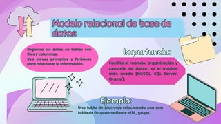Modelo relacional de base de
datos
Modelo relacional de base de
datos
Ejemplo:
Ejemplo:
Organiza los datos en tablas con
filas y columnas.
Usa claves primarias y foráneas
para relacionar la información. Facilita el manejo, organización y
consulta de datos; es el modelo
más usado (MySQL, SQL Server,
Oracle).
Una tabla de Alumnos relacionada con una
tabla de Grupos mediante el id_grupo.
Importancia:
Importancia:
 