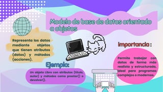 Permite trabajar con
datos de forma más
realista y estructurada,
ideal para programas
complejos o modernos.
Modelo de base de datos orientado
a objetos
Modelo de base de datos orientado
a objetos
Representa los datos
mediante objetos
que tienen atributos
(datos) y métodos
(acciones).
Ejemplo:
Ejemplo:
importancia :
importancia :
Un objeto Libro con atributos (título,
autor) y métodos como prestar() o
devolver().
 