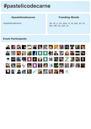 #pastelicodecarne
       #pastelicodecarne             Trending Words

#pastelicodecarne          de, el, y, un, que, rt, la, por, en, tt,
                           los, del, es, con, lo




Event Participants
 