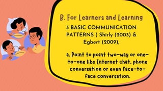 3 BASIC COMMUNICATION
PATTERNS ( Shirly (2003) &
Egbert (2009),
B. For Learners and Learning
B. For Learners and Learning
a. Point to point two-way or one-
to-one like Internet chat, phone
conversation or even face-to-
face conversation.
 