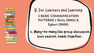 B. For Learners and Learning
B. For Learners and Learning
c. Many-to-many like group discussion,
buzz session, heads together.
3 BASIC COMMUNICATION
PATTERNS ( Shirly (2003) &
Egbert (2009),
 