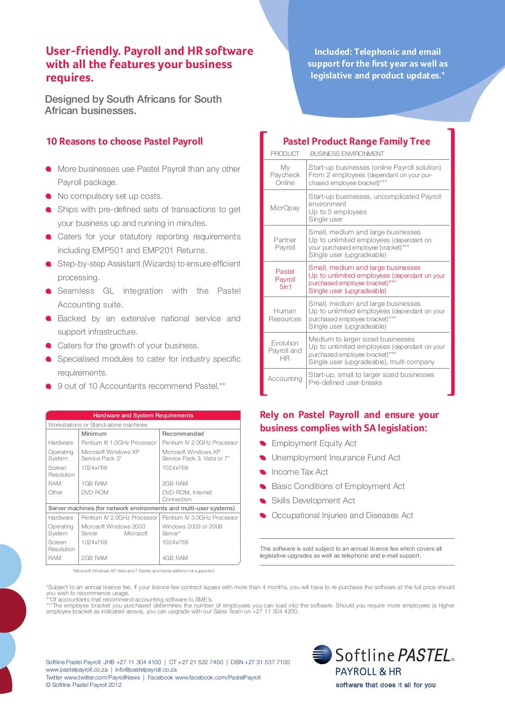 Pastel payroll’s 5 in1 payroll & hr solution