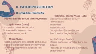Pathophysiology Pattern Comprehensive Overview of Paget’s Disease: Pathophysiology, Diagnosis ...