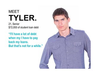 MEET

TYLER.
21, Senior
$72,000 of student loan debt

“I'll have a lot of debt
when my I have to pay
back my loans.
But that's not for a while.”
 