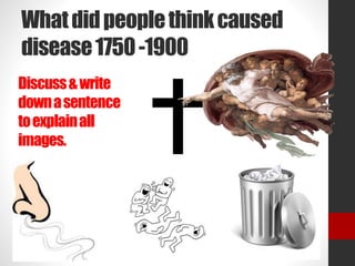 Whatdidpeoplethinkcaused
disease1750-1900
Discuss&write
downasentence
toexplainall
images.
 