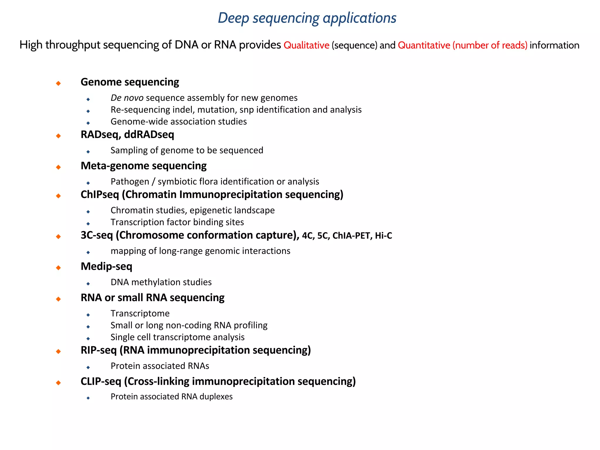 Deep sequencing applications
◆
◆
◆
◆
◆
◆
◆
◆
◆
◆
◆
◆
◆
◆
◆
◆
◆
◆
◆
◆
◆
◆
◆
High throughput sequencing of DNA or RNA provides Qualitative (sequence) and Quantitative (number of reads) information
 
