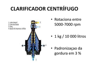 CLARIFICADOR CENTRÍFUGO
             • Rotaciona entre
               5000-7000 rpm

             • 1 kg / 10 000 litros

             • Padronizaçao da
               gordura em 3 %
 
