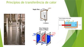 Princípios de transferência de calor
 