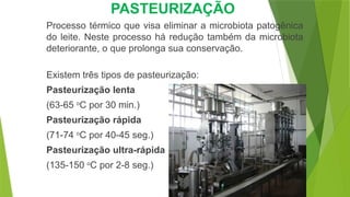 PASTEURIZAÇÃO
Processo térmico que visa eliminar a microbiota patogênica
do leite. Neste processo há redução também da microbiota
deteriorante, o que prolonga sua conservação.
Existem três tipos de pasteurização:
Pasteurização lenta
(63-65 o
C por 30 min.)
Pasteurização rápida
(71-74 o
C por 40-45 seg.)
Pasteurização ultra-rápida
(135-150 o
C por 2-8 seg.)
15
 