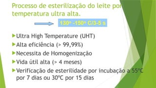 Processo de esterilização do leite por
temperatura ultra alta.
Ultra High Temperature (UHT)
Alta eficiência (> 99,99%)
Necessita de Homogenização
Vida útil alta (> 4 meses)
Verificação de esterilidade por incubação a 55ºC
por 7 dias ou 30ºC por 15 dias
 