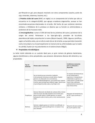 por filtración en gel, para después mezclarla con otros componentes (caseína, aceite de
soja, minerales, vitaminas, lisozima, etc.).
c) Proteína ácida del suero (WAP, en inglés): es un componente de la leche que sólo se
encuentra en la categoría GLIRES, que agrupa a roedores y lagomorfos, aunque se han
encontrado secuencias relacionadas en el cerdo. Del hecho de que contienen dominios
similares a inhibidores de la proteasa se observa que su función es antimicrobiana y
protectora de las mucosas orales.
d) inmunoglobulinas: suman el 10% del total de las proteínas del suero y provienen de la
sangre del animal. Pertenecen a los tipos IgA e IgE y proceden de las células
plasmáticas del tejido conjuntivo de la mama (Bloom-Fawcett, 1999). Algunos científicos,
según se ha dicho antes, ven en ello la razón de ser de la leche, ya que permiten transmitir
cierta inmunidad a la cría (principalmente la memoria de las enfermedades que la madre
ha sufrido). Suelen ser muy abundantes en el calostro (hasta 100g/L).
 Propiedades microbiológicas
La leche recién obtenida es un sustrato ideal para un gran número de géneros bacterianos,
algunos beneficiosos y otros perjudiciales, que provocan alteraciones diversas del alimento y sus
propiedades:

Tipo de
bacterias

Efectos sobre el alimento

Condiciones necesarias
para su activación o
desarrollo

Lácticas

Son las bacterias que convierten mediante
la fermentación la lactosa en ácido láctico. Pueden
generar una alteración en la consistencia,
como Lactobacillusbulgaricus, que puede hacer espesar
la leche, paso principal para elaborar yogur. Genera que
el porcentaje de acidez suba y el pH baje a 4,5.

Se requiere de temperaturas
ya sea ambientales o
superiores. A temperaturas
ambientales se genera un
cultivo láctico y puede tardar
hasta 2 días, aplicando
calentamiento el proceso se
hace menos lento.

Propiónicas

Generan liberación de dióxido de carbono (CO2). Actúan
sobre las trazas de ácido propiónico de la leche para
generar ácido acético. Pueden generar un exceso
burbujeante sobre la leche y dar un olor excesivamente
ácido.

Requieren de temperaturas
de 24 °C para comenzar a
actuar.

Butíricas

Generan coágulos grasos en la leche no acidificada. La
alteración de la grasa puede generar un espesor muy
poco deseado.

Requieren de poca acidez y
de un pH superior a 6,8.

8

 