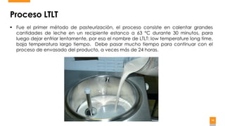 Ltlt Pasteurización y esterilización de alimentos (4).pdf