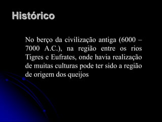 Histórico
No berço da civilização antiga (6000 –
7000 A.C.), na região entre os rios
Tigres e Eufrates, onde havia realização
de muitas culturas pode ter sido a região
de origem dos queijos

 
