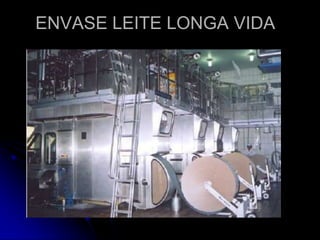 ENVASE LEITE LONGA VIDA

 