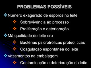PROBLEMAS POSSÍVEIS

Número exagerado de esporos no leite
 Sobrevivência ao processo
 Proliferação e deterioração
Má qualidade do leite cru
 Bactérias psicrotróficas proteolíticas
 Coagulação espontânea do leite
Vazamentos na embalagem
 Contaminação e deterioração do leite

 