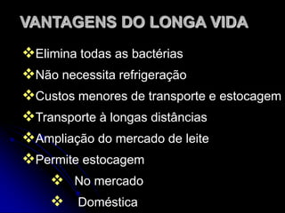 VANTAGENS DO LONGA VIDA
Elimina todas as bactérias
Não necessita refrigeração
Custos menores de transporte e estocagem
Transporte à longas distâncias
Ampliação do mercado de leite
Permite estocagem
 No mercado
 Doméstica

 