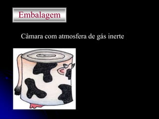 Embalagem
Câmara com atmosfera de gás inerte

 