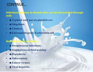 CONTINUE…
Infections primary to Human that can be transmitted through
milk:
• ☻Typhoid and paratyphoidfevers
• ☻Shigellosis
• ☻Cholera
• ☻Enteropathogenic Escherichia coli
Non-diarrhoeal diseases:
• ☻Streptococcal infections
• ☻Staphylococcal food poising
• ☻Diphtheria
• ☻Tuberculosis
• ☻Entero viruses
• ☻Viral hepatitis
4/6/2022 Milk Process - Pasteurization - Dr.L.Grs 15
 