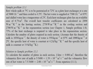 11/27/2017 Y.BAVANEETHAN 35
 