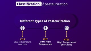 Ltlt PasteurizaJehejehrhrhrjrjtion original.pptx