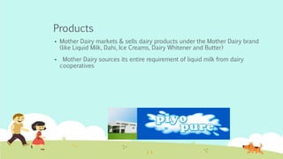 Products
 Mother Dairy markets & sells dairy products under the Mother Dairy brand
(like Liquid Milk, Dahi, Ice Creams, Dairy Whitener and Butter)
 Mother Dairy sources its entire requirement of liquid milk from dairy
cooperatives
 