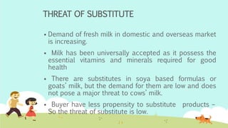 THREAT OF SUBSTITUTE
 Demand of fresh milk in domestic and overseas market
is increasing.
 Milk has been universally accepted as it possess the
essential vitamins and minerals required for good
health
 There are substitutes in soya based formulas or
goats’ milk, but the demand for them are low and does
not pose a major threat to cows’ milk.
 Buyer have less propensity to substitute products –
So the threat of substitute is low.
 