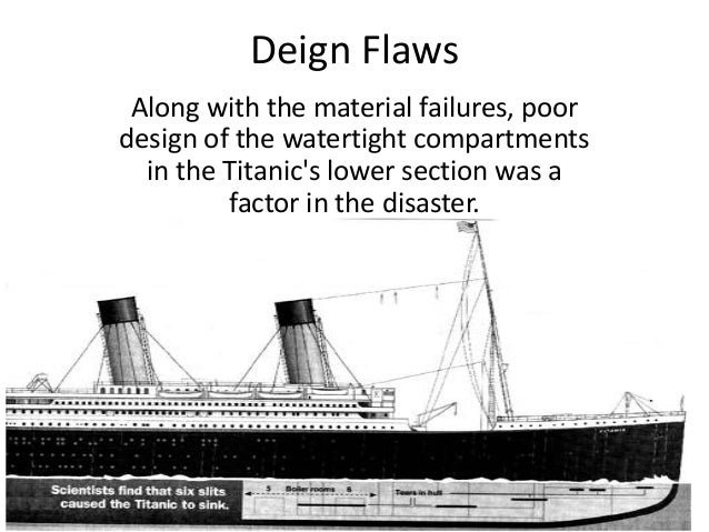 design flaws on the titanic Titanic is getting a 3d re-release next week - in the 15 years since it was first in cinemas (15 years i'm so old) a lot of eagle-eyed viewers have spotted well over 200 mistakes in it - here are 15 of the best. design flaws on the titanic Titanic is getting a 3d re-release next week - in the 15 years since it was first in cinemas (15 years i'm so old) a lot of eagle-eyed viewers have spotted well over 200 mistakes in it - here are 15 of the best.
