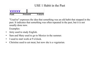 USE 1 Habit in the Past
"Used to" expresses the idea that something was an old habit that stopped in the
past. It indicates that something was often repeated in the past, but it is not
usually done now.
Examples:
• Jerry used to study English.
• Sam and Mary used to go to Mexico in the summer.
• I used to start work at 9 o'clock.
• Christine used to eat meat, but now she is a vegetarian.
 