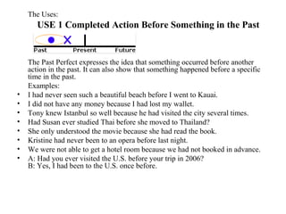The Uses:
USE 1 Completed Action Before Something in the Past
The Past Perfect expresses the idea that something occurred before another
action in the past. It can also show that something happened before a specific
time in the past.
Examples:
• I had never seen such a beautiful beach before I went to Kauai.
• I did not have any money because I had lost my wallet.
• Tony knew Istanbul so well because he had visited the city several times.
• Had Susan ever studied Thai before she moved to Thailand?
• She only understood the movie because she had read the book.
• Kristine had never been to an opera before last night.
• We were not able to get a hotel room because we had not booked in advance.
• A: Had you ever visited the U.S. before your trip in 2006?
B: Yes, I had been to the U.S. once before.
 