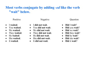 Positive Negative Question
• I waited.
• You waited.
• We waited.
• They waited.
• He waited.
• She waited.
• It waited.
• I did not wait.
• You did not wait.
• We did not wait.
• They did not wait.
• He did not wait.
• She did not wait.
• It did not wait.
• Did I wait?
• Did you wait?
• Did we wait?
• Did they wait?
• Did he wait?
• Did she wait?
• Did it wait?
Most verbs conjugate by adding -ed like the verb
"wait" below.
 