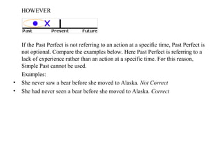 HOWEVER
If the Past Perfect is not referring to an action at a specific time, Past Perfect is
not optional. Compare the examples below. Here Past Perfect is referring to a
lack of experience rather than an action at a specific time. For this reason,
Simple Past cannot be used.
Examples:
• She never saw a bear before she moved to Alaska. Not Correct
• She had never seen a bear before she moved to Alaska. Correct
 