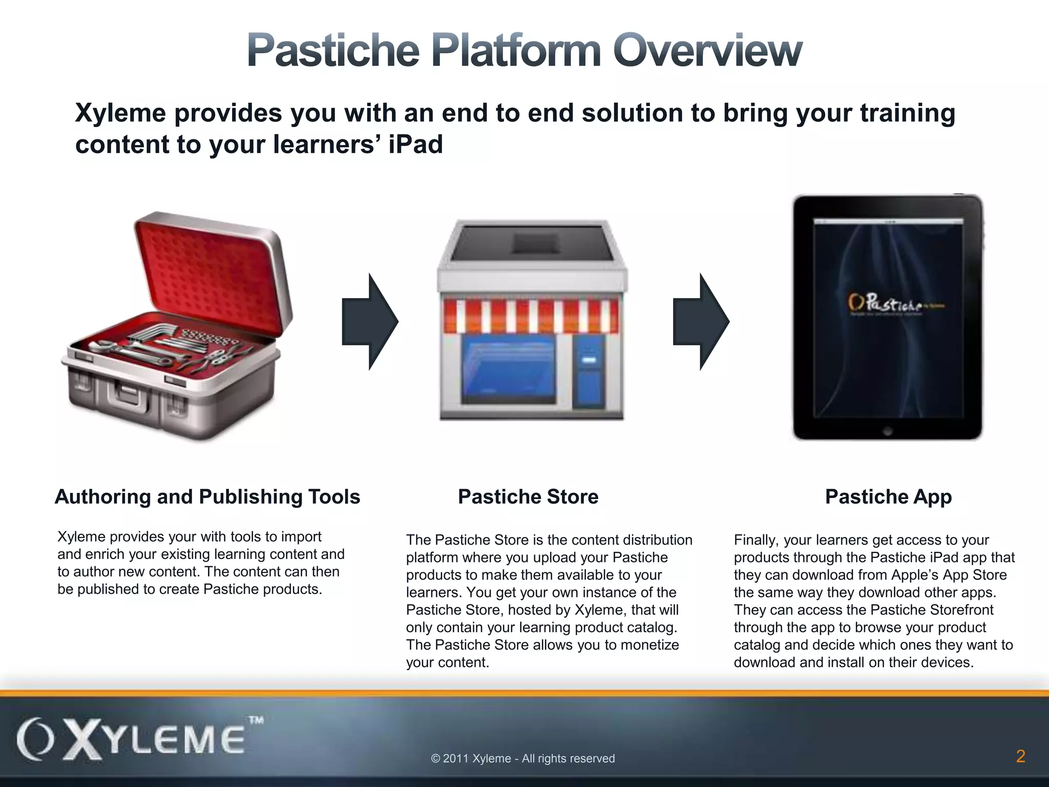 Xyleme provides you with an end to end solution to bring your training
  content to your learners’ iPad




Authoring and Publishing Tools                           Pastiche Store                                       Pastiche App
Xyleme provides your with tools to import       The Pastiche Store is the content distribution   Finally, your learners get access to your
and enrich your existing learning content and   platform where you upload your Pastiche          products through the Pastiche iPad app that
to author new content. The content can then     products to make them available to your          they can download from Apple’s App Store
be published to create Pastiche products.       learners. You get your own instance of the       the same way they download other apps.
                                                Pastiche Store, hosted by Xyleme, that will      They can access the Pastiche Storefront
                                                only contain your learning product catalog.      through the app to browse your product
                                                The Pastiche Store allows you to monetize        catalog and decide which ones they want to
                                                your content.                                    download and install on their devices.




                                                    © 2011 Xyleme - All rights reserved                                                        2
 