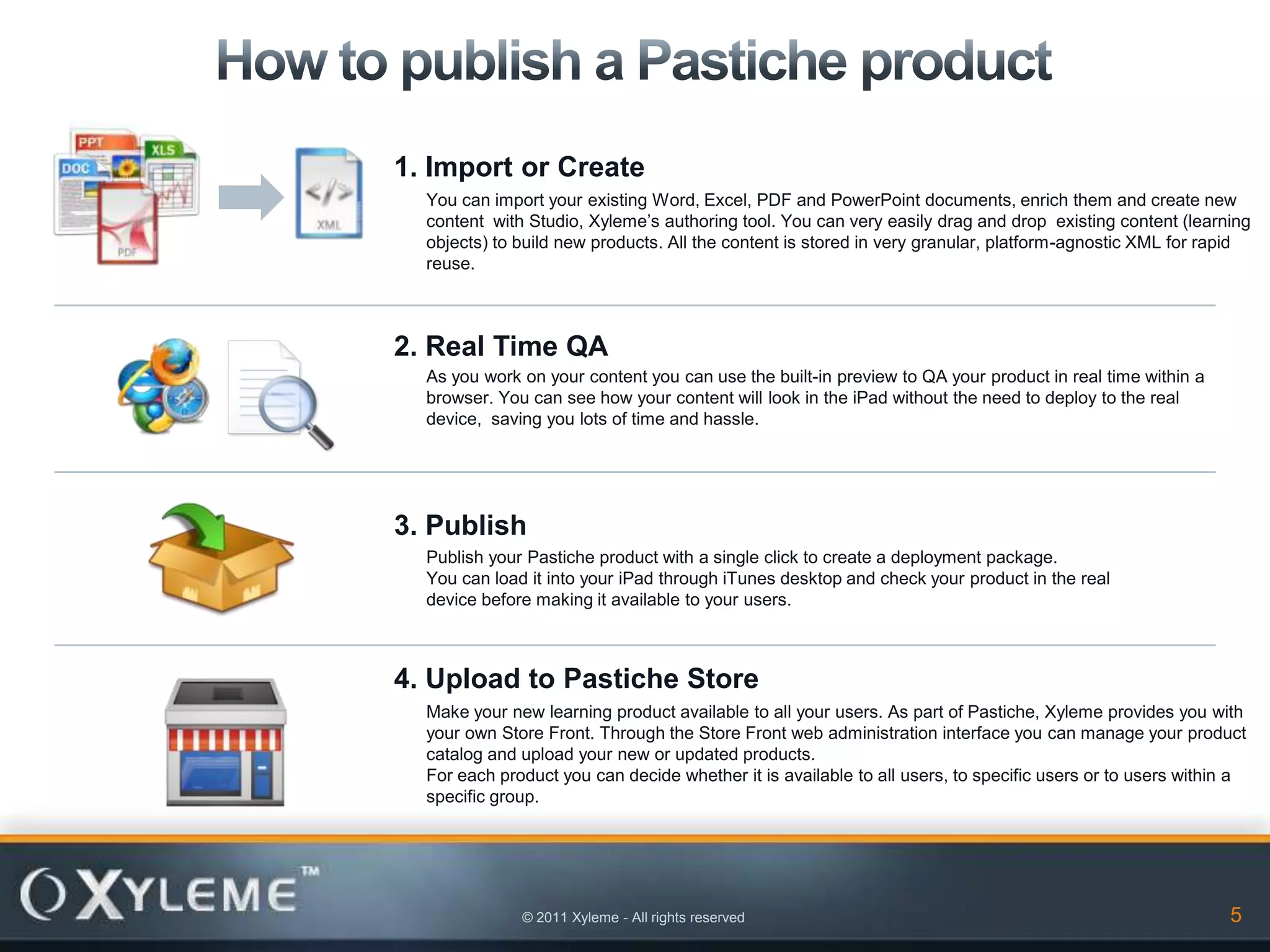 1. Import or Create
  You can import your existing Word, Excel, PDF and PowerPoint documents, enrich them and create new
  content with Studio, Xyleme’s authoring tool. You can very easily drag and drop existing content (learning
  objects) to build new products. All the content is stored in very granular, platform-agnostic XML for rapid
  reuse.



2. Real Time QA
  As you work on your content you can use the built-in preview to QA your product in real time within a
  browser. You can see how your content will look in the iPad without the need to deploy to the real
  device, saving you lots of time and hassle.




3. Publish
  Publish your Pastiche product with a single click to create a deployment package.
  You can load it into your iPad through iTunes desktop and check your product in the real
  device before making it available to your users.



4. Upload to Pastiche Store
  Make your new learning product available to all your users. As part of Pastiche, Xyleme provides you with
  your own Store Front. Through the Store Front web administration interface you can manage your product
  catalog and upload your new or updated products.
  For each product you can decide whether it is available to all users, to specific users or to users within a
  specific group.




              © 2011 Xyleme - All rights reserved                                                          5
 