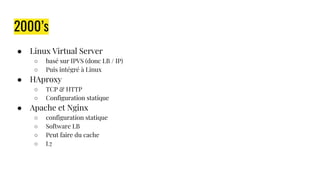 2000’s
● Linux Virtual Server
○ basé sur IPVS (donc LB / IP)
○ Puis intégré à Linux
● HAproxy
○ TCP & HTTP
○ Configuration...