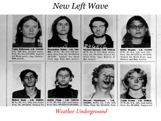 New Left Wave
Weather Underground
 