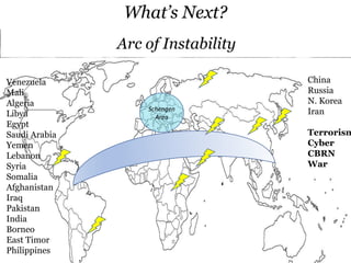 What’s Next?
Venezuela
Mali
Algeria
Libya
Egypt
Saudi Arabia
Yemen
Lebanon
Syria
Somalia
Afghanistan
Iraq
Pakistan
India
Borneo
East Timor
Philippines
China
Russia
N. Korea
Iran
Terrorism
Cyber
CBRN
War
Arc of Instability
Schengen
Area
 