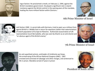 Lehi faction 1940: In secret talks with Germans, tried to open up a military front
against British in Middle East in return for expulsion (rather than extermination)
of Jewish population of Europe to Palestine. Authorized assassination of UN
representative Count Bernadotte, who was seen by Shamir as an anti-Zionist and
"an obvious agent of the British enemy.”
7th Prime Minister of Israel
Irgun faction: He proclaimed a revolt, on February 1, 1944, against the
British mandatory government. He played a significant role in Jewish
resistance against the British control in the waning years of the mandate,
leading the more militant faction within Zionism.6
6th Prime Minister of Israel
An anti-apartheid activist, and leader of Umkhonto we Sizwe,
the armed wing of the African National Congress (ANC). 1962
arrested and convicted of sabotage and other charges, and sentenced to
life in prison. Mandela served 27 years in prison
President of South Africa
 