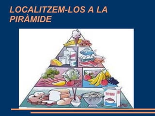LOCALITZEM-LOS A LA
PIRÀMIDE
 