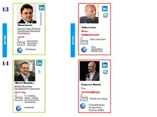 Mauro Garcin
Director New Product
Introduction/Advance
Purchasing
AGCO
13
Switzerland
Worldwide
Automotive,
agriculture
machines
Andrea Costa
Owner
MARENCOVINI
Asia,
Switzerland,
Middle East
Wine production
Alberto Bonamico
Mobile Business
Development Executive
REALVNC
14
UK
worldwide
IT, wireless,
silicon, mobile
and automotive
connectivity
Francesco Ronchi
Ceo
SYNESTHESIA
Central/Northern
Europe North
America, EMEA
Mobile technology
MENTOR
MENTEE
 