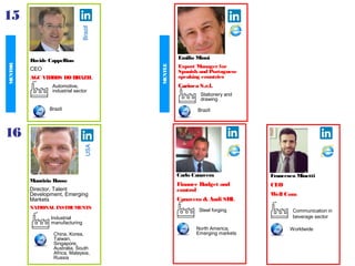 Davide Cappellino
CEO
AGC VIDROS DOBRAZIL
15
Brazil
Brazil
Automotive,
industrial sector
Stationery and
drawing
Brazil
Emilio Minni
Export Managerfor
Spanish and Portuguese
speaking countries
Carioca S.r.l.
Maurizio Basso
Director, Talent
Development, Emerging
Markets
NATIONAL INSTRUMENTS
16
USA
China, Korea,
Taiwan,
Singapore,
Australia, South
Africa, Malaysia,
Russia
Industrial
manufacturing
Carlo Canavera
Finance Budget and
control
Canavera & Audi SRL
North America,
Emerging markets
Steel forging
Francesco Minetti
CEO
Well Com
Worldwide
Communication in
beverage sector
MENTOR
MENTEE
 