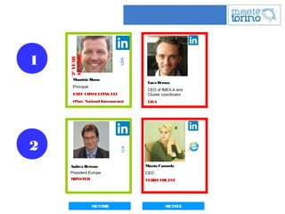 Maurizio Basso
Principal
EXEC CONSULTINGLLC
(Past: National Instruments)
USA
2°YEAR
MENTOR
Luca Derosa
CEO of IMEX.A and
Cluster coordinator
LISA
U.K
Andrea Bertone
President Europe
MONSTER
Marzia Camarda
CEO
VERBA VOLANT
1
2
MENTOR MENTEE
 