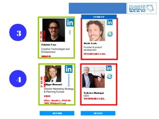 Fabrizio Caso
Creative Technologist and
Entrepreneur
ROKIVO
USA
START-UP
Davide Lerda
Founder & product
development
PENSIONAREA S.R.L.
3
Switzerland
Filippo Bonsanti
Director Marketing Strategy
& Planning Europe
EBAY
(Past: Bain&Co., INSEAD
MBA, Whirlpool Corp)
Federico Ranfagni
CEO
INCOMEDIA S.R.L.
4
2°YEAR
MENTOR
2°YEAR
MENTOR
MENTOR MENTEE
 